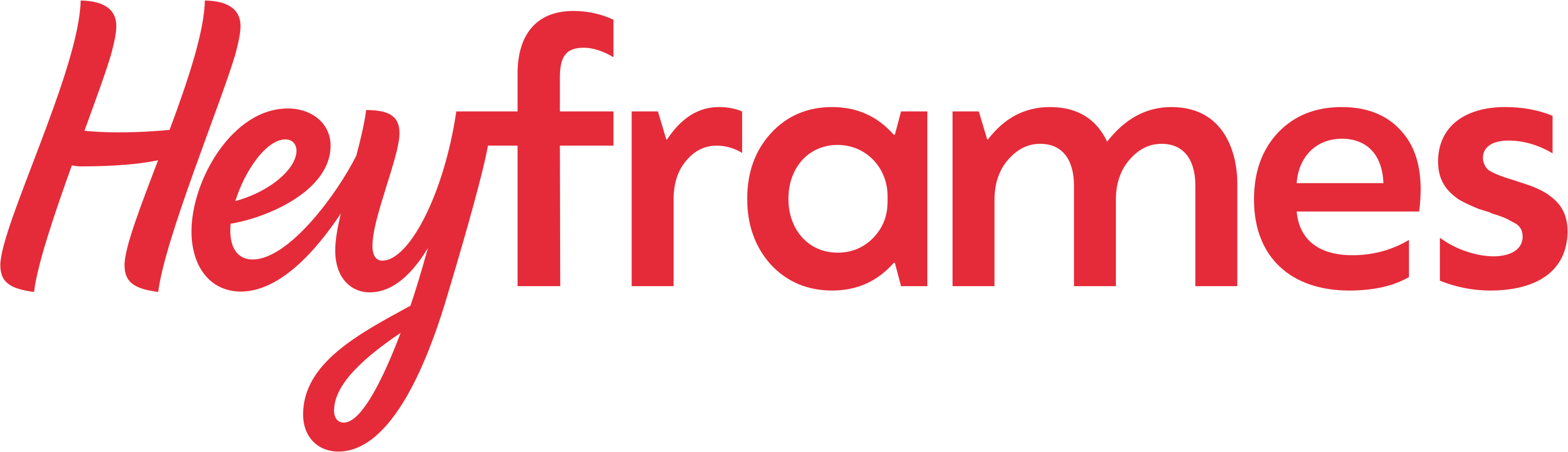 Heyframes